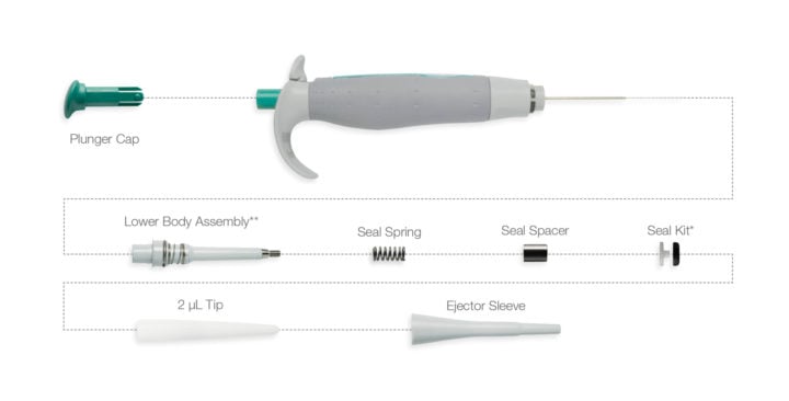 Pipettes_Replacement-Parts